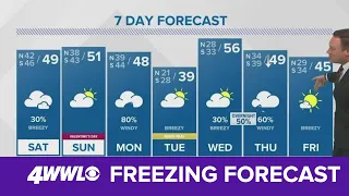 Weather: Cold Stretch Ahead, Coldest Will be Mardi Gras