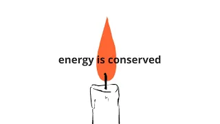 Candle Energy