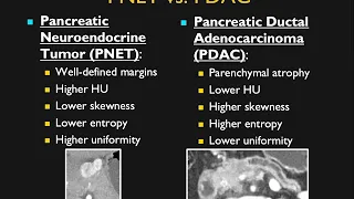 Artificial Intelligence in Radiology: Current Status and Trends Part 2