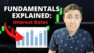 Forex Fundamentals: How to Use Interest Rates to Trade like a PRO!