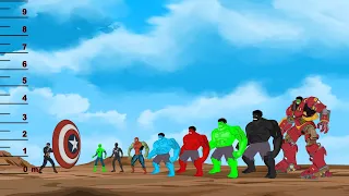 Evolution of Team HULK vs Team Spider-Man: Ranked From Weakest To Strongest [HD]