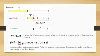 Metoda mersului invers - Matematica clasa a 4 a