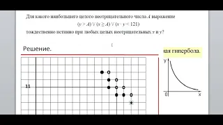 Задание №18. ЕГЭ информатика Вариант 1910403