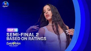 Eurovision 2024: Semi-final 2: Top 16 Based on Ratings