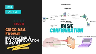 Installation & Configuration of ASA Firewall |  Part-2 | Cisco ASA Firewall | CCNA | CCNP | IPST