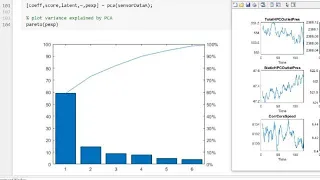 What Is Statistics and Machine Learning Toolbox?