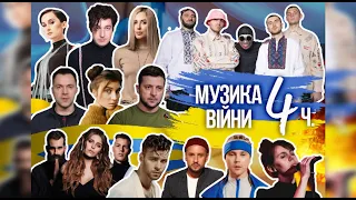 Музика війни 2022. Все буде добре! Найкращі українські ремікси. Ukraine Dancing. Випуск #227