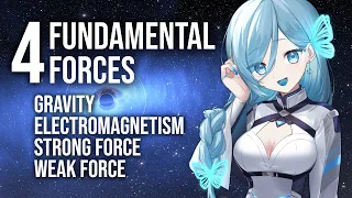 What are the Four Fundamental Forces of Nature?