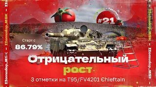 3 ОТМЕТКИ НА Chieftain — 86,79% | Серия №21