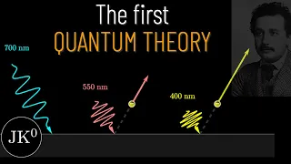 The Birth of Quantum Mechanics