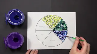 3RD GRADE CLAUDE MONET COLOR WHEEL (BLUE)