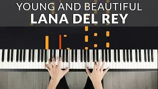 Young And Beautiful - Lana Del Rey | Tutorial of my Piano Cover