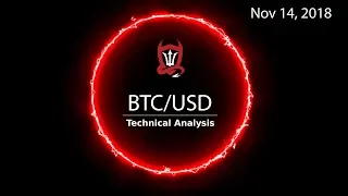 Bitcoin Technical Analysis (BTC/USD) : Break Down, Go Ahead Give it To Me...  [11.14.2018]