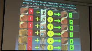 04 Федоров ЕД Критерии эффективности подготовки к колоноскопии Для кого они важнее для врача или пац