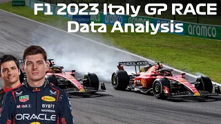 F1 2023 Italy GP Race Data Analysis - What Did We Learn