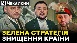 🔥В Україні стратегія виживння #ЯКЛОУНа | НЕНАЧАСІ