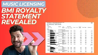 My BMI Royalty Statement: A Real Look Inside Music Royalties!