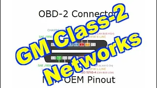 GM Class 2 Testing with OBD2 Health Checker