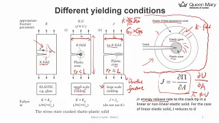 Week 6: Elastic-plastic fracture mechanics