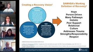 A Recovery-Oriented Perspective & Approach To Behavioral Health Care: ROPA Series Part 1