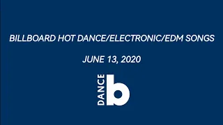 Billboard Hot Dance/Electronic/EDM Songs (June 13, 2020) [FlashBack]