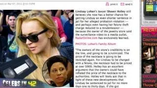 Lindsay Lohan Surveillance Video Sold / Charlie Sheen "Sheen's Korner"