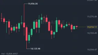 БИТКОИН ПРОГНОЗ 25-26 СЕНТЯБРЯ. ОЖИДАТЬ ОБВАЛ?