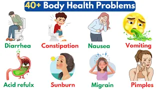 Body Health Problems | Illness Body Pain Vocabulary | English Vocabulary