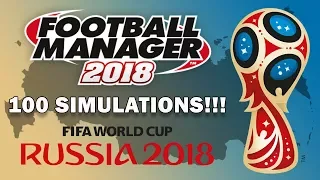 2018 FIFA World Cup Simulated 100 Times! | Football Manager 2018 Experiment