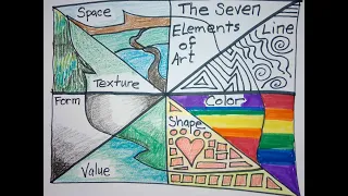 A LESSON IN Leaf Summary 7 Elements of Art