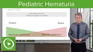 Pediatric Hematuria (Blood in Urine)  – Pediatrics | Lecturio