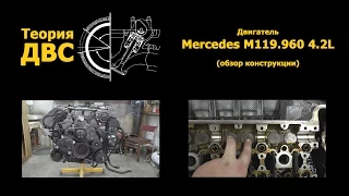 Теория ДВС: Двигатель Mercedes M119.960 4.2L (обзор конструкции)