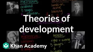 Overview of theories of development | Individuals and Society | MCAT | Khan Academy