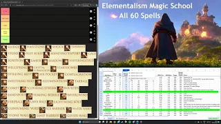 Mortal Online 2 - Elementalism Spell Tier List
