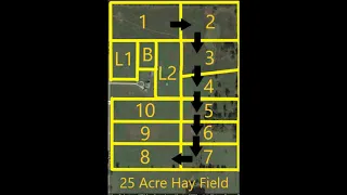 Starting a farm vlog #34 How to start rotational grazing