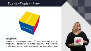 Українська мова  Стратегія розвитку критичного мислення «Кубування»