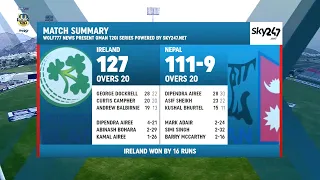 Ireland vs Nepal | Highlights | Oman Quadrangular | T20I Series | Match 6