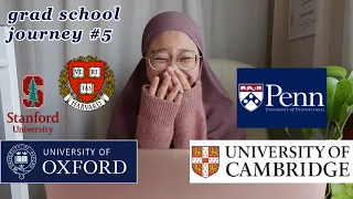 [ENG SUB] Grad School Decisions Reaction 🇮🇩