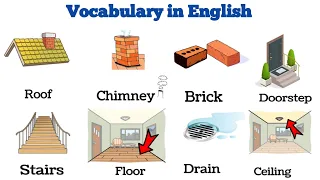 Vocabulary: parts of the house | English Vocabulary