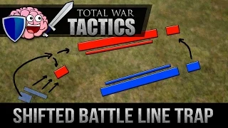 Total War: Tactics - Shifted Battle Line Trap (Gunpowder Ambush)