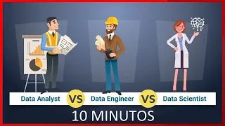 DATA SCIENTIST vs DATA ANALYST vs DATA ENGINEER en 10 MINUTOS | 2024