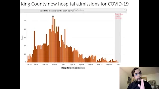 COVID-19 Data Update for June 12: Three Real-Life Tests of COVID-19 Risk