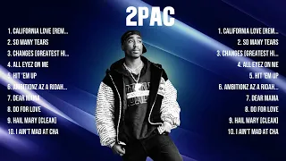 2Pac Top Hits Popular Songs   Top 10 Song Collection