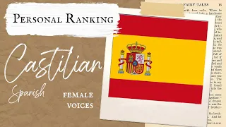 Personal Ranking | Castilian Spanish Voices of Disney Princesses