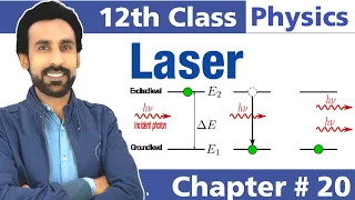 LASER - Spontaneous emission and Stimulated Emission [Class 12 Physics ]