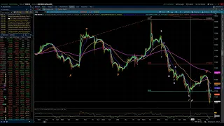 NASDAQ 100 & S&P 500 / Elliott Wave Update 12/22/2022 by Michael Filighera