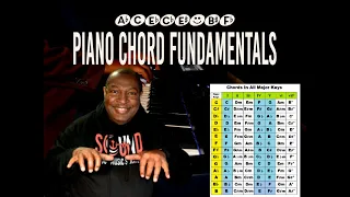 "Master Piano Chord Progressions: 1-4 Circle of Fourths Tutorial"