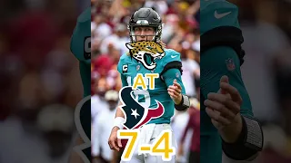 Jacksonville Jaguars 2023-2024 Record Prediction | Post Super Bowl LVII