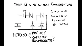 Risolvere un circuito con Condensatori: quale metodo uso?