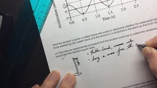 Simple Harmonic Motion FRQ